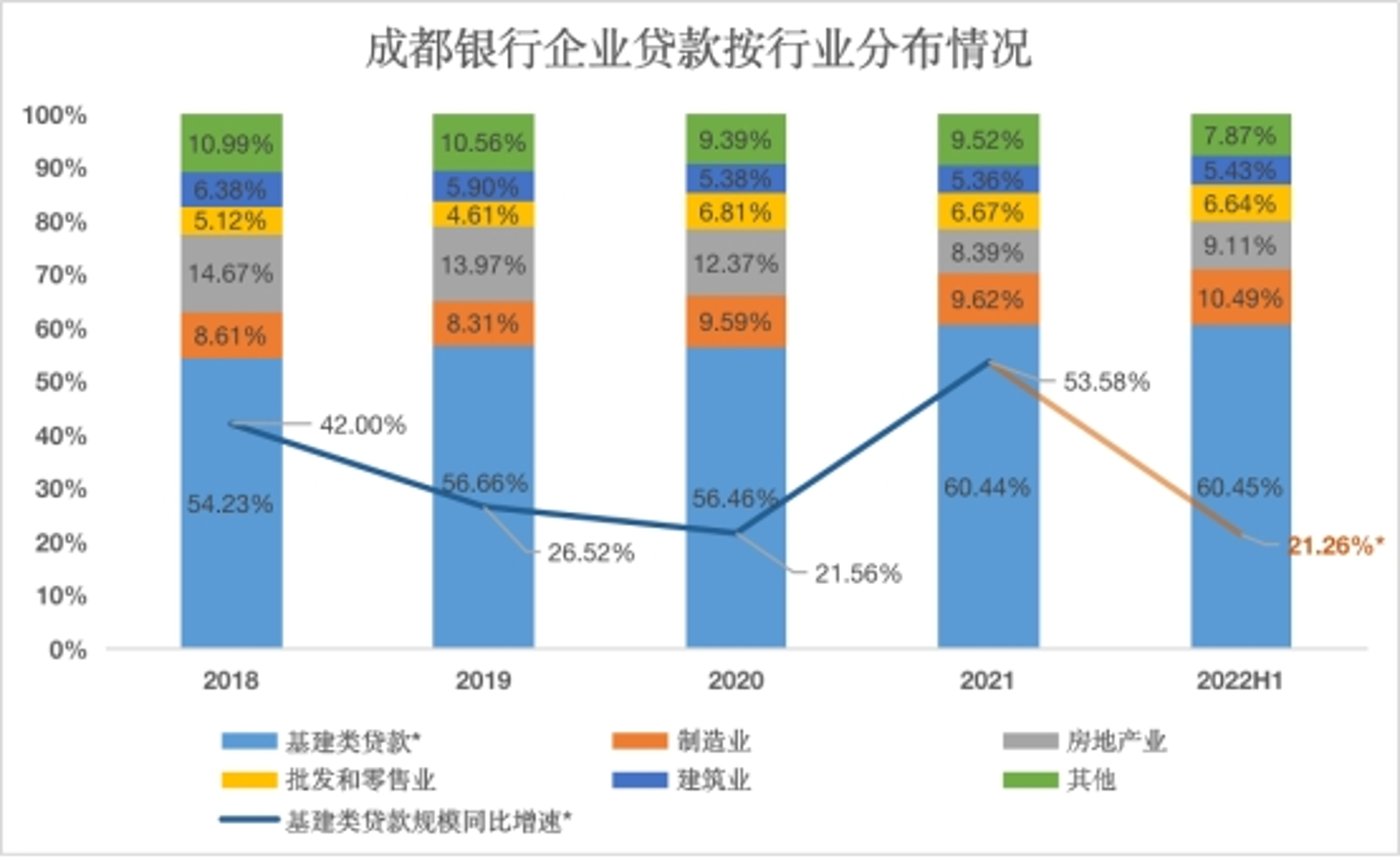 上海品牌策划:从策略到执行,构建品牌长期竞争力的全面指南